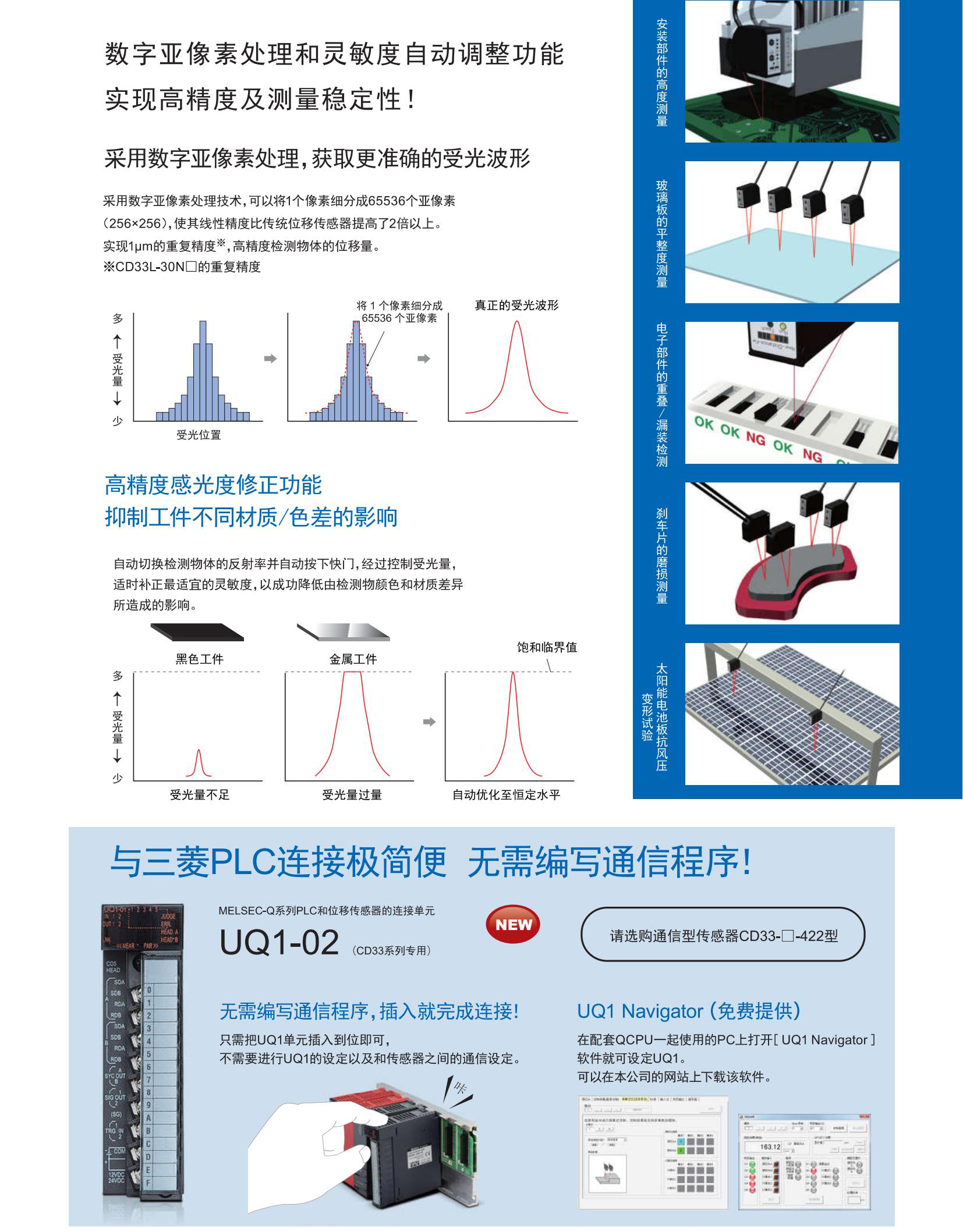 CD33系列目錄-中文版 (3)_02.jpg